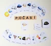 TŘÍSLOŽKOVÉ KARTY POČASÍ – ukázka 2