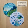 KOLOBĚH VODY - VÝUKOVÉ KOLEČKO