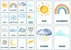 WEATHER - English flashcards | Anglické obrázkové kartičky