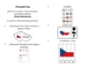Česká republika - soubor pomůcek  – ukázka 2