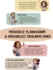 ADAPTAČNÍ BALÍČEK - sada 5 souborů