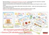 Vítej ve školce - pamětní listy