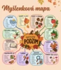 Objevujeme podzim – aktivity MŠ | prožitkové, badatelské učení – ukázka 3